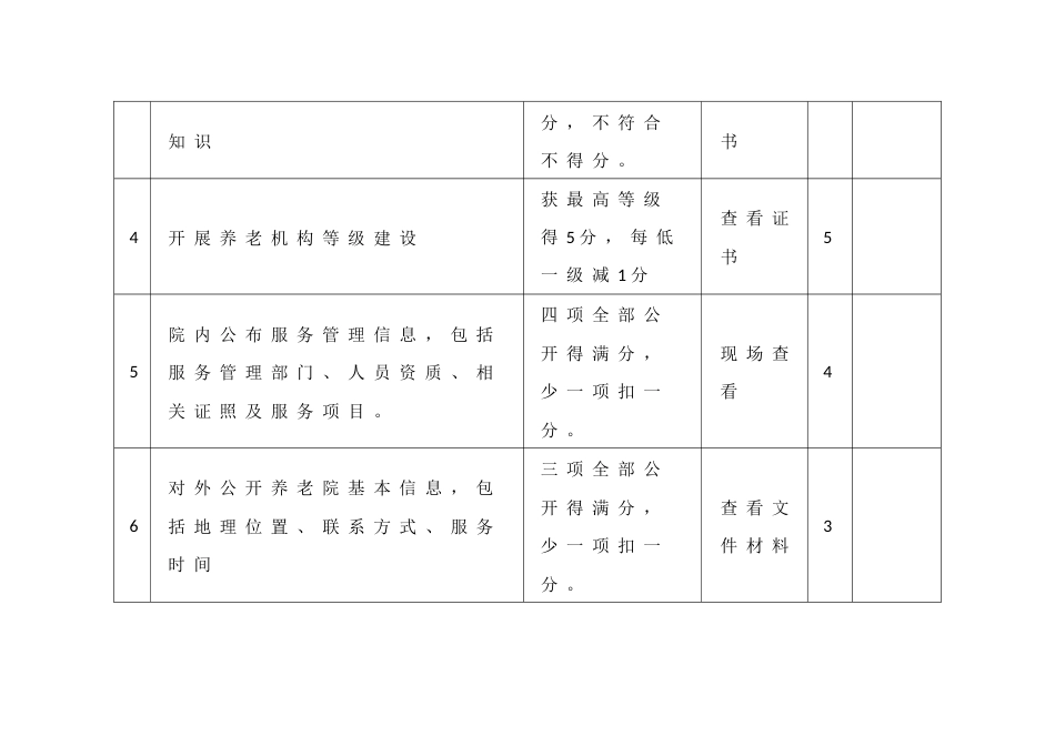 公办养老机构公建民营考核评分标准_第2页