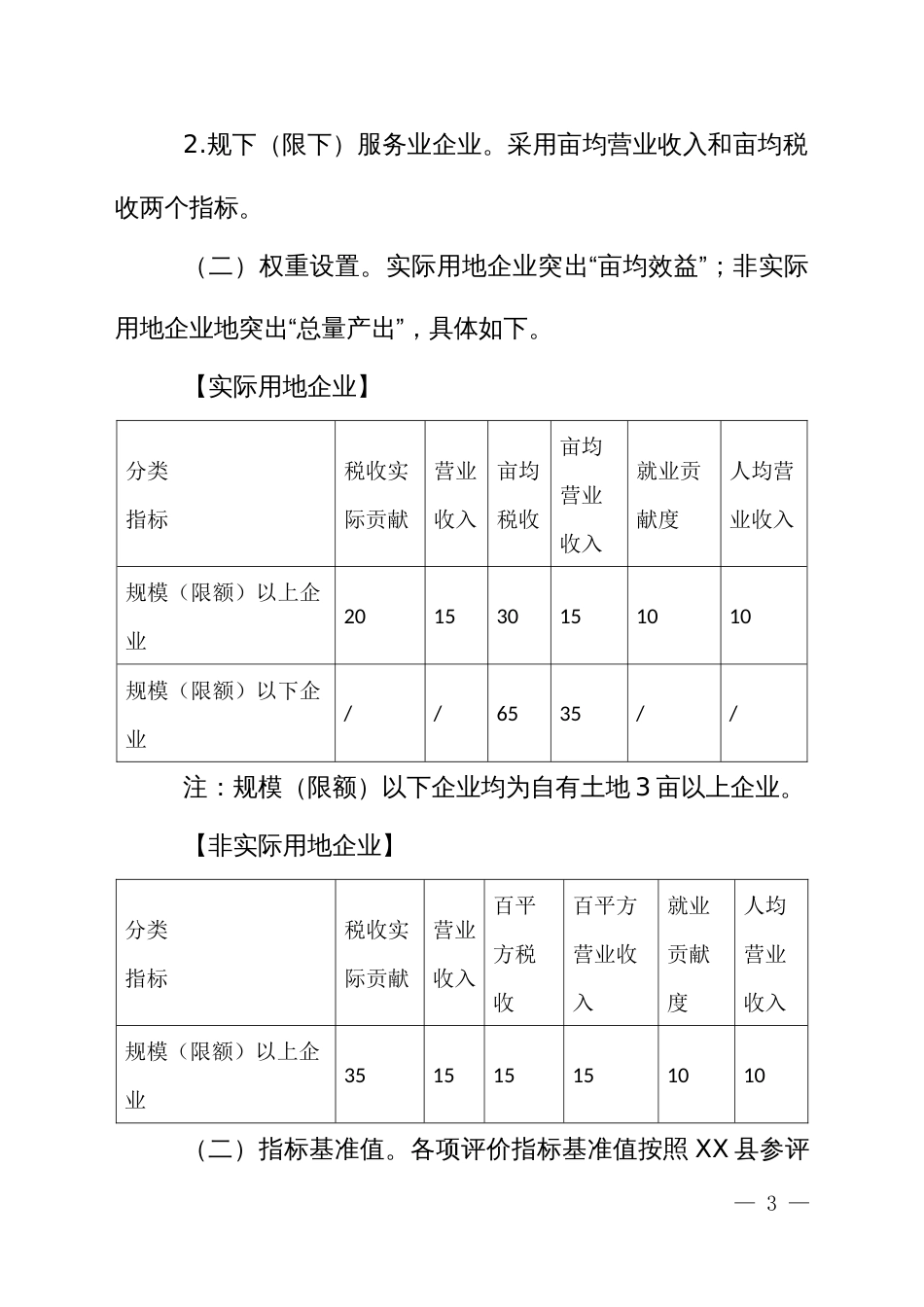 服务业企业亩产效益综合评价办法_第3页