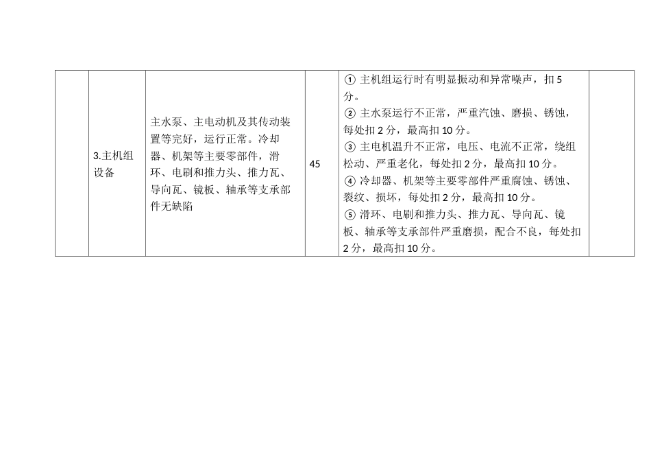 大中型泵站工程标准化管理评价标准_第3页