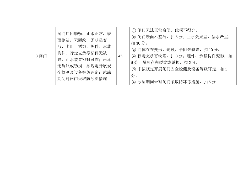 大中型水闸工程标准化管理评价标准_第3页