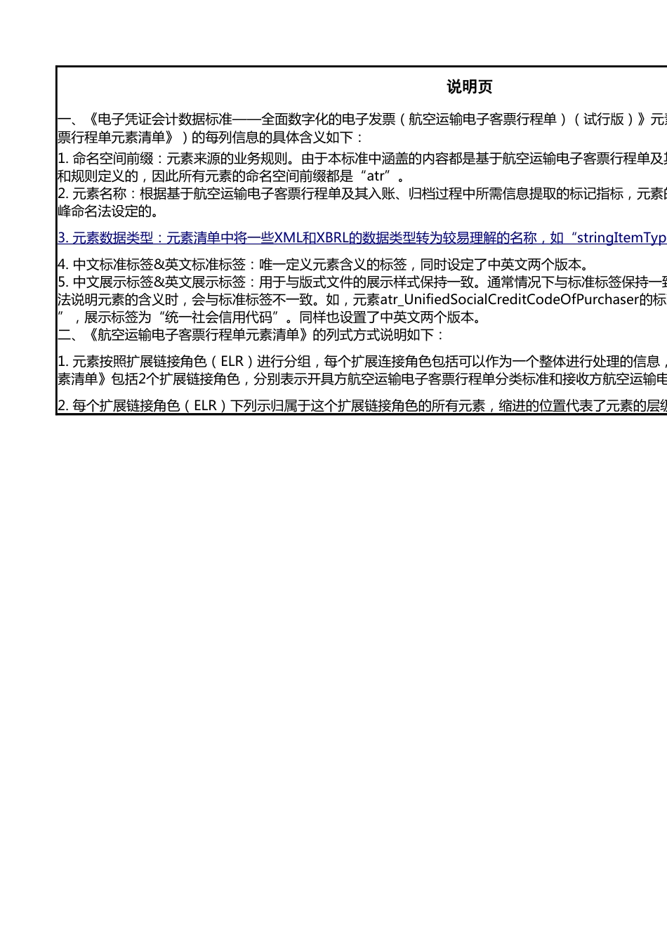 《电子凭证会计数据标准——全面数字化的电子发票（航空运输电子客票行程单）（试行版）》元素清单_第1页