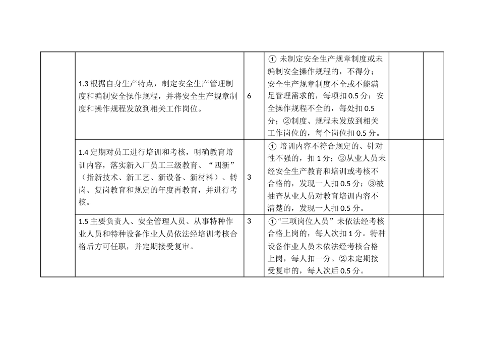 工贸行业小微企业安全生产标准化达标细则_第2页