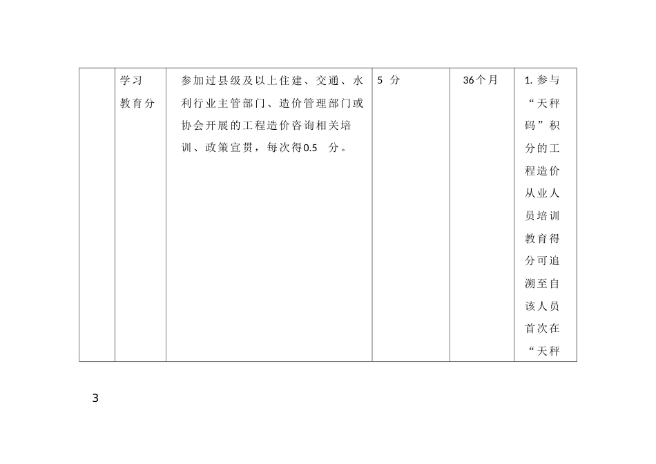 工程造价从业人员“天秤码”评分标准_第3页