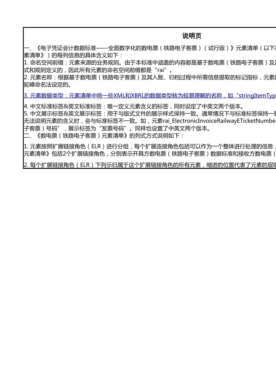《电子凭证会计数据标准——全面数字化的电子发票（铁路电子客票）（试行版）》元素清单_第1页