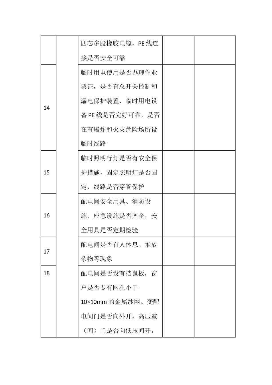 入驻厂区企业现场安全检查参考表_第3页