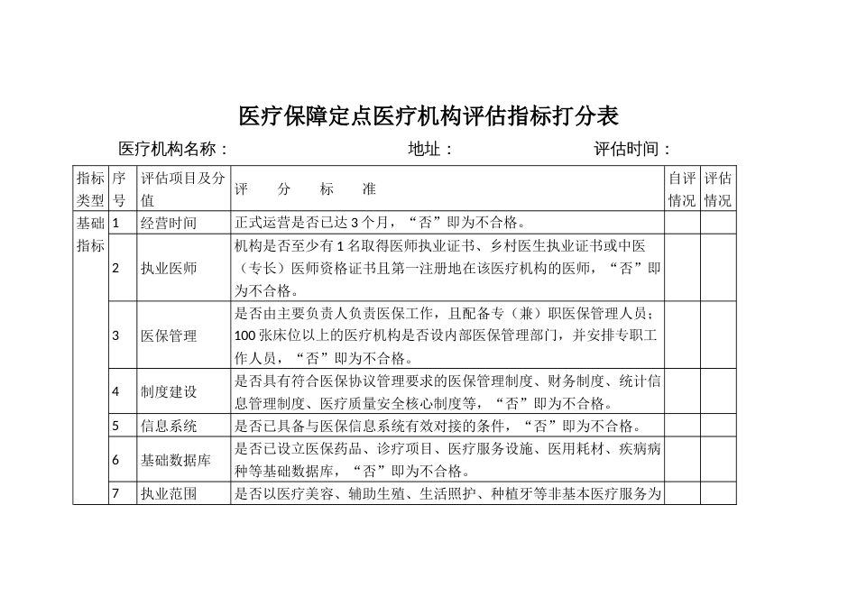 医疗保障定点医疗机构评估指标打分表_第1页