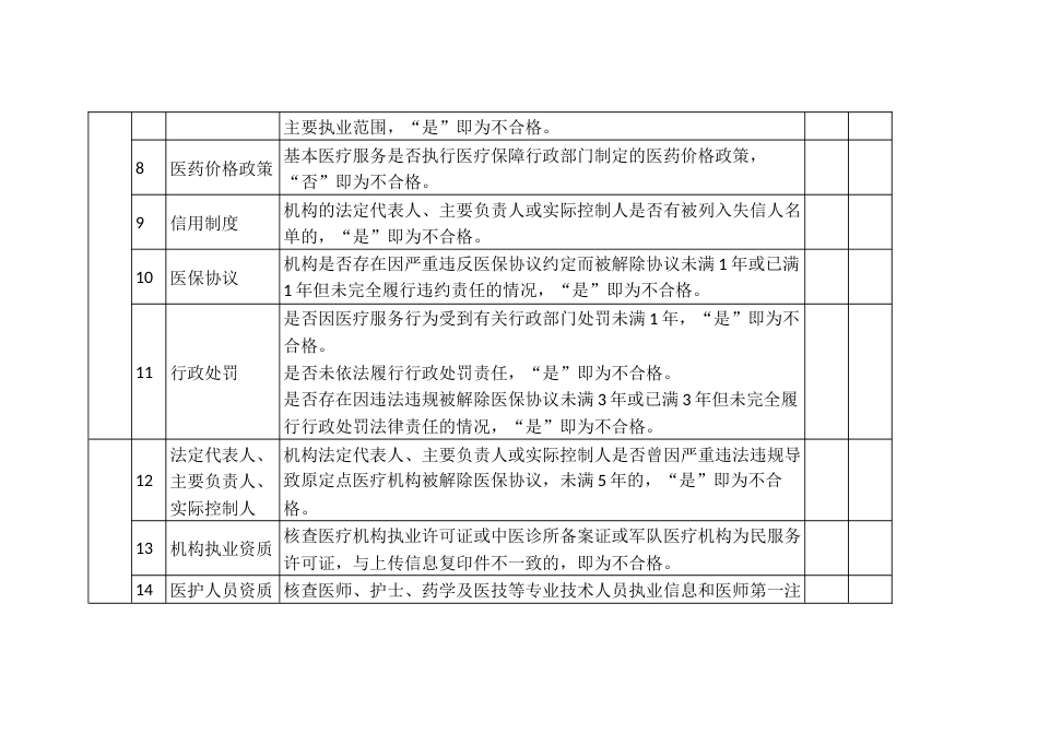 医疗保障定点医疗机构评估指标打分表_第2页