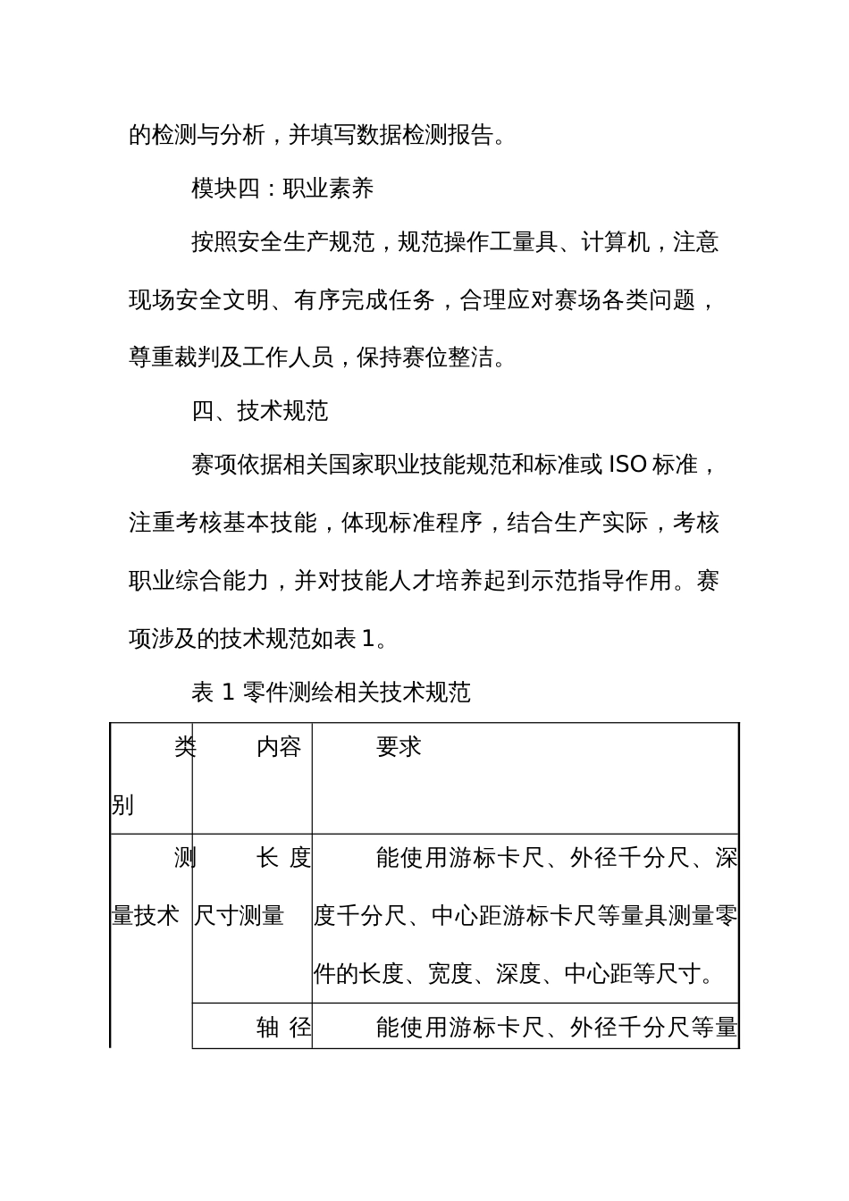 职业技能竞赛——制图员技能竞赛技术文件_第3页