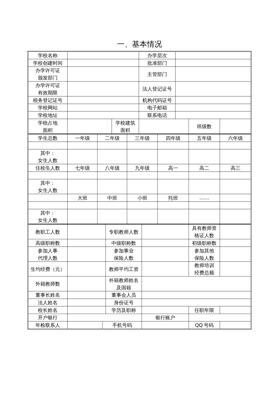 民办中小学校（幼儿园）年度检查综合考核报告书_第2页