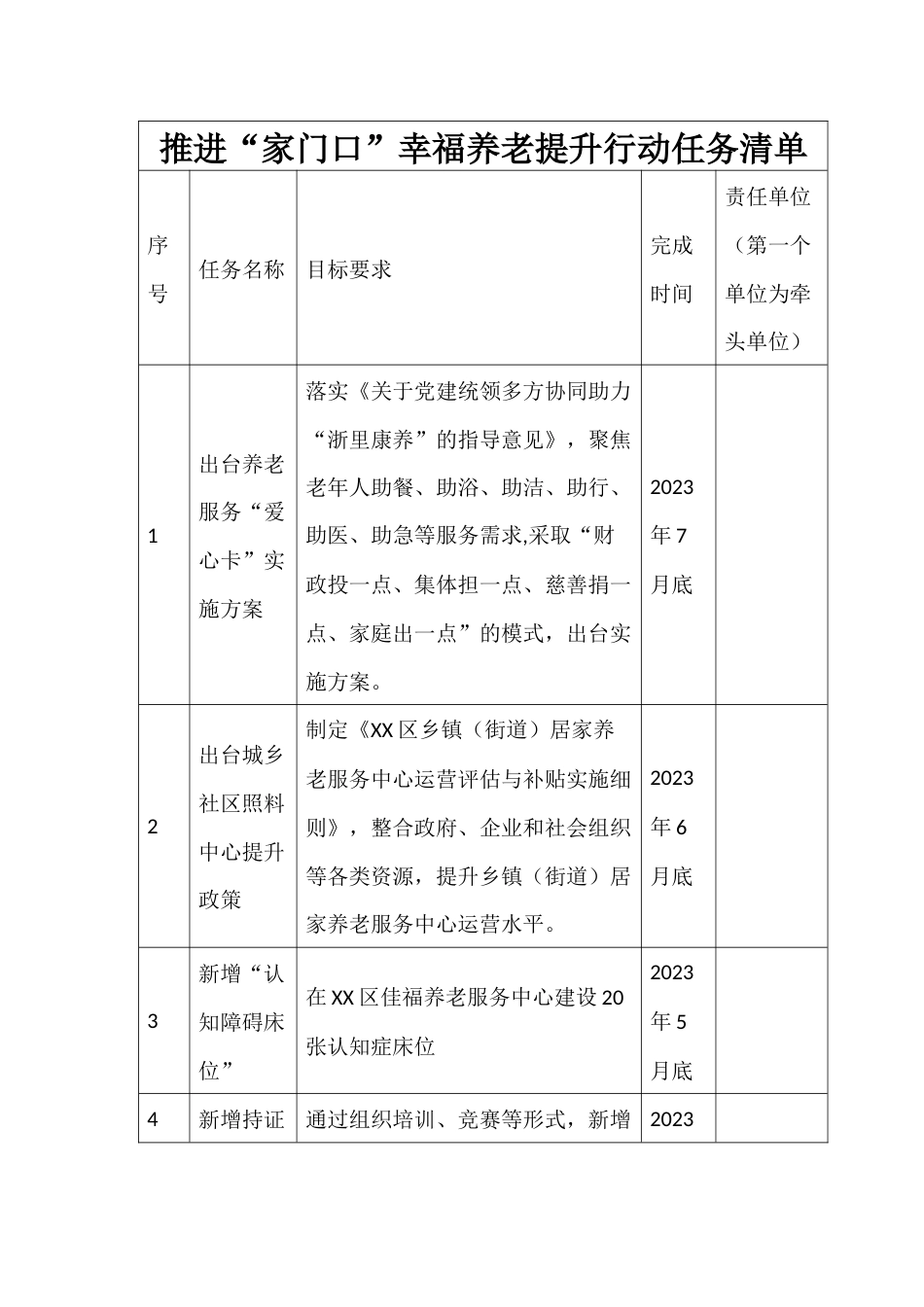 推进“家门口”幸福养老提升行动任务清单_第1页