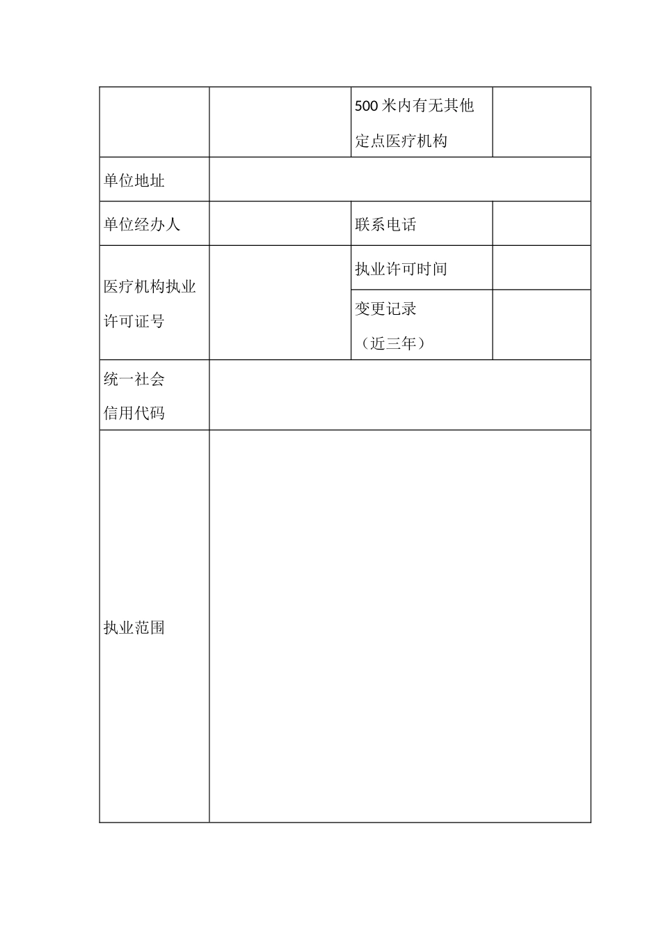 医疗保障定点医疗机构评估管理申请表_第3页