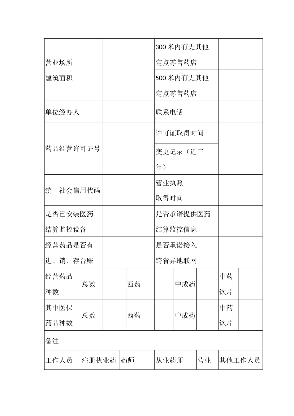 医疗保障定点零售药店评估管理申请表_第3页