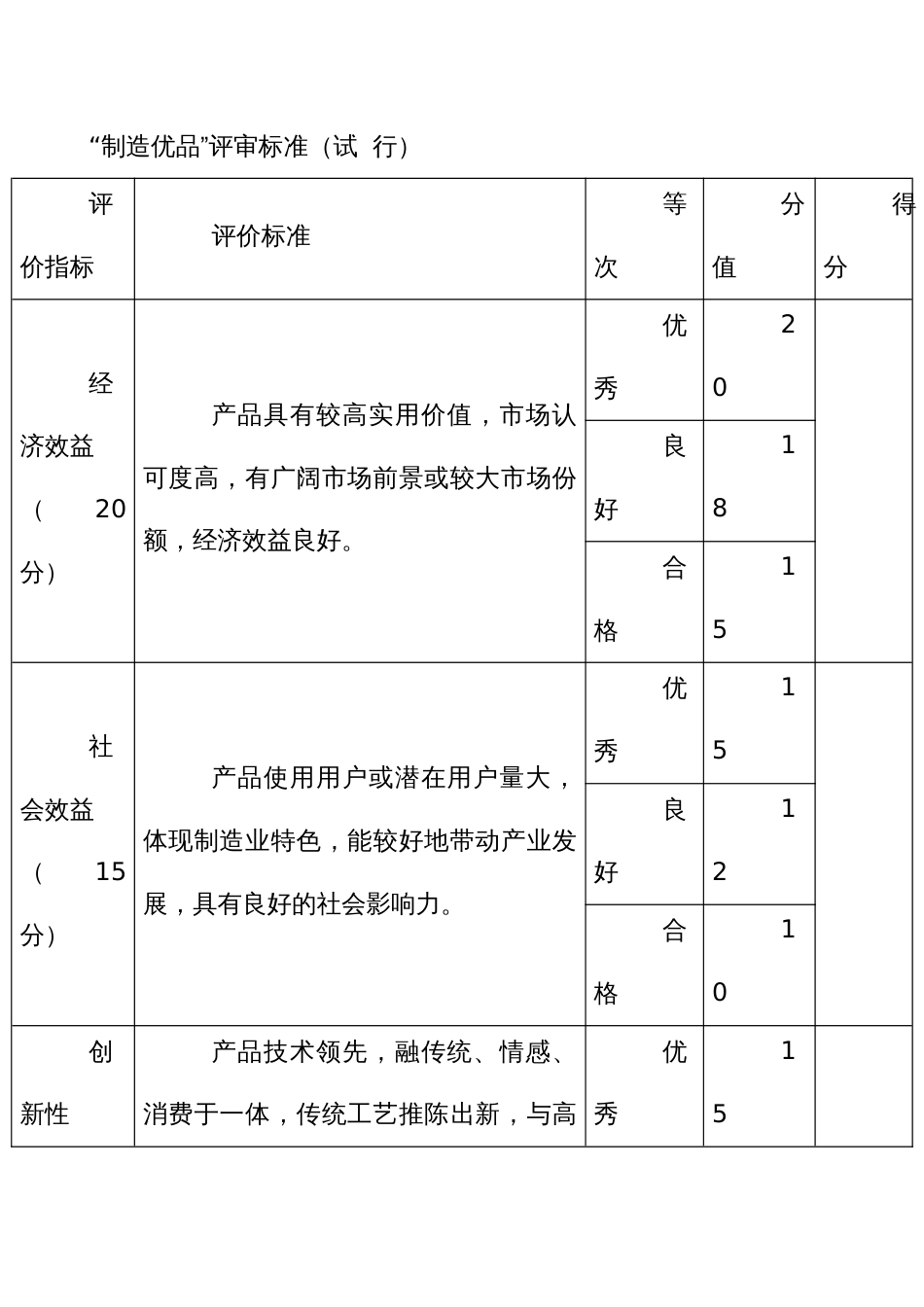 “制造优品”评选流程细则_第3页