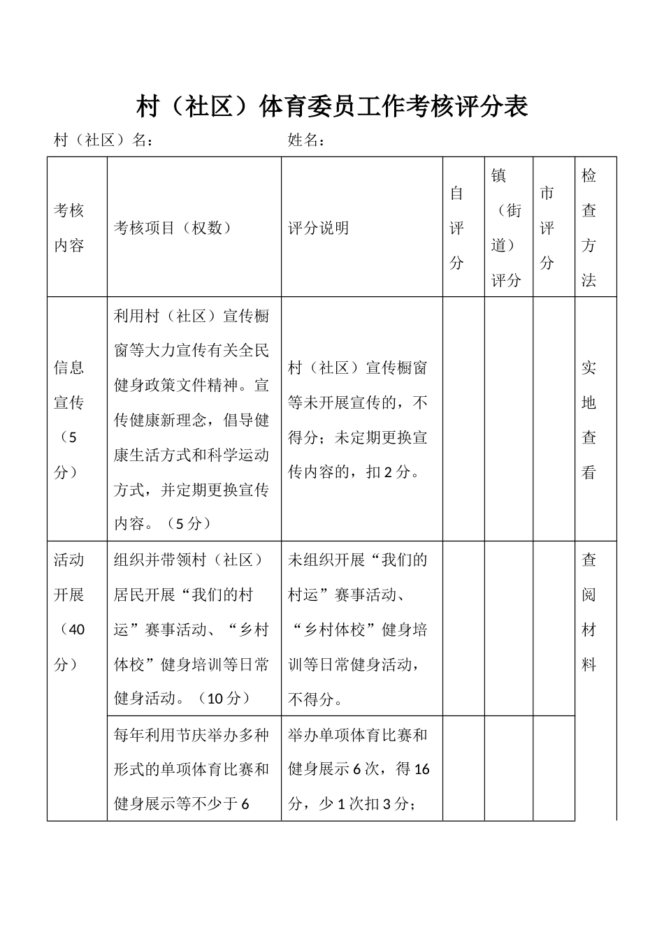 村（社区）体育委员工作考核评分表_第1页