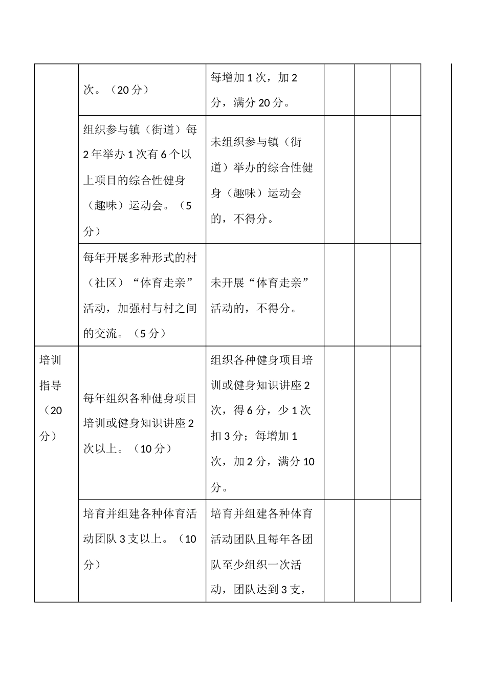 村（社区）体育委员工作考核评分表_第2页