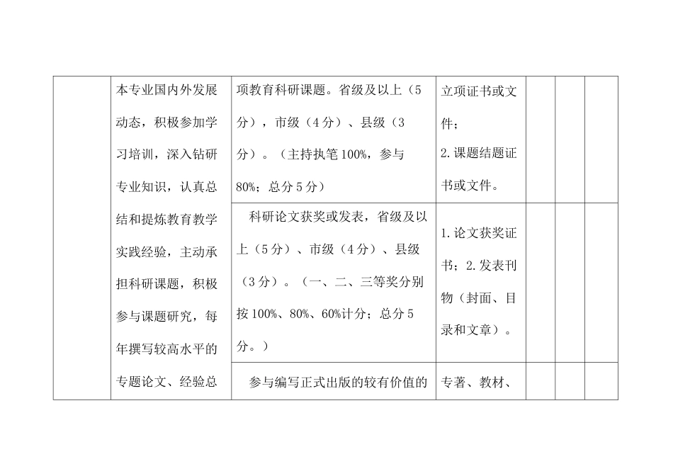 “领雁”教师考核评价细则_第2页