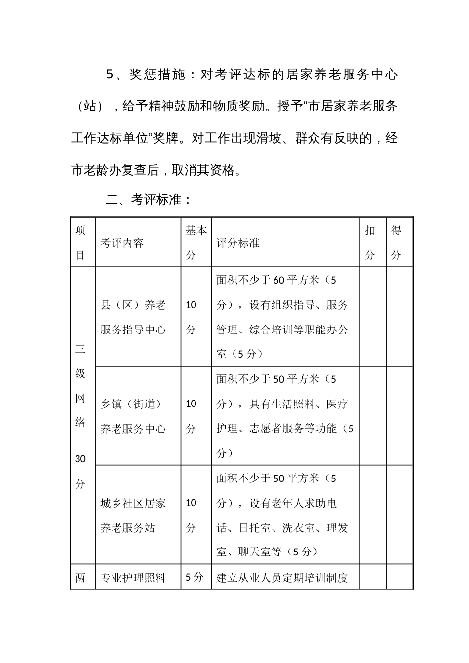 居家养老服务工作规范化建设考评办法及标准_第2页