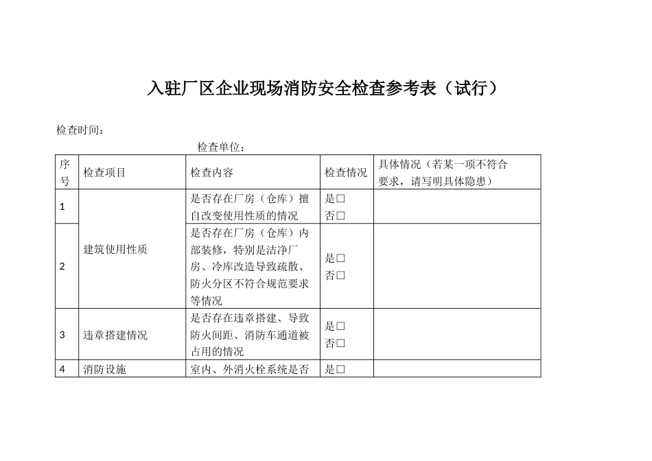 入驻厂区企业现场消防安全检查参考表_第1页