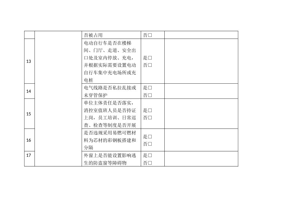 入驻厂区企业现场消防安全检查参考表_第3页