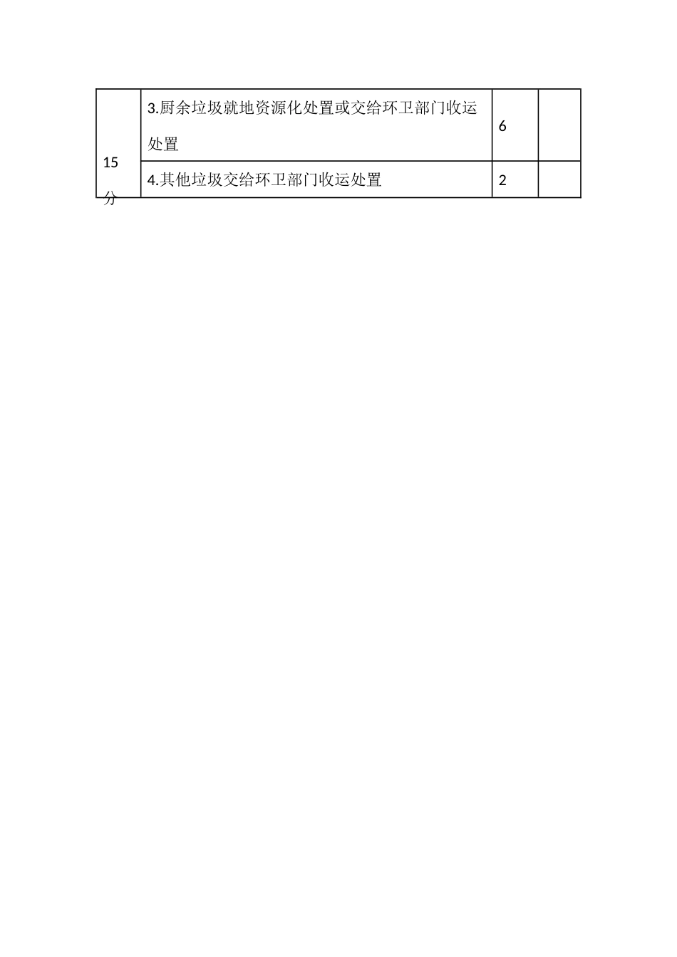 公共机构生活垃圾分类和资源循环利用评价标准指标分值表_第3页