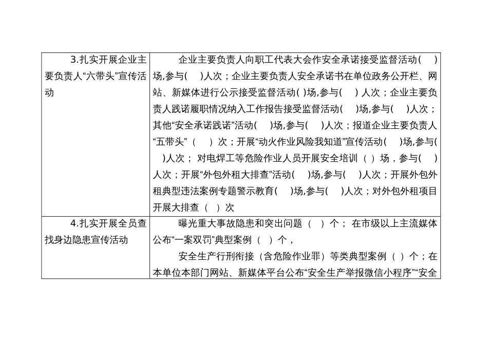 “安全生产月”活动进展情况统计表_第2页