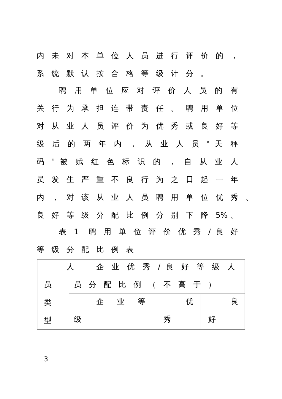 工程造价和招标代理从业人员“天秤码”主体评价细则_第3页