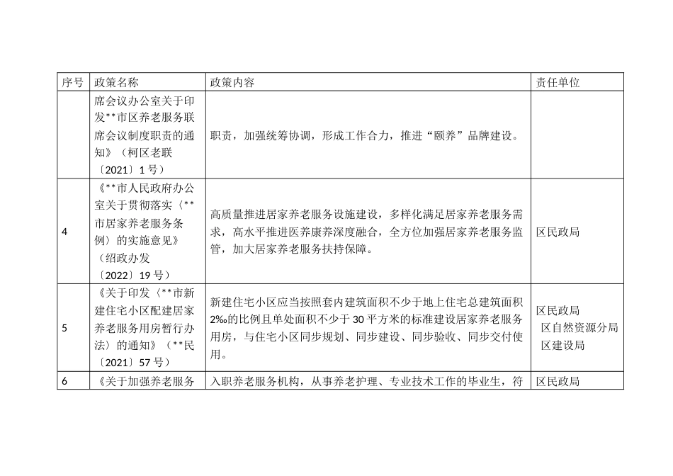 “一老一小”重大政策清单_第2页