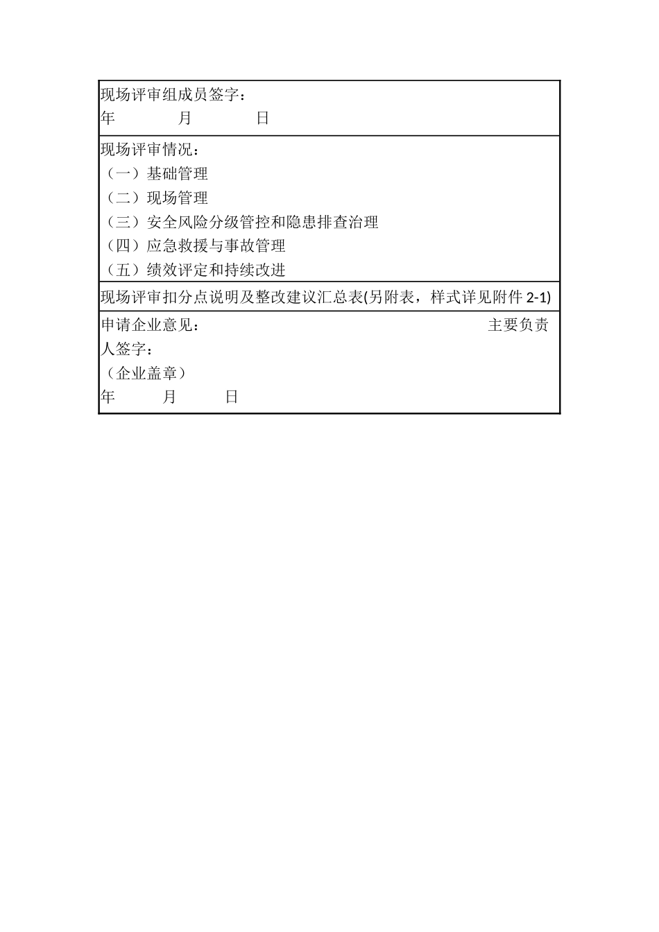 工贸行业小微企业安全生产标准化现场评审报告_第2页