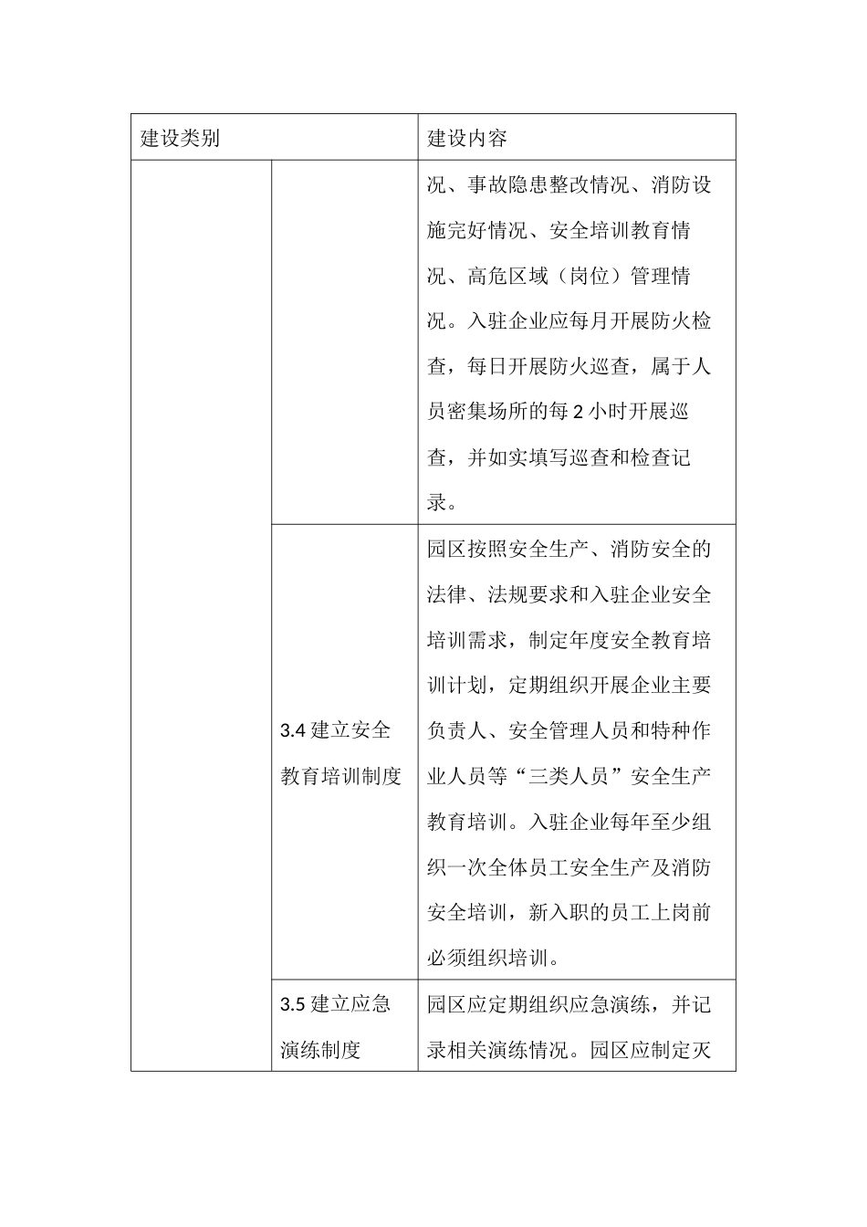 “平安小微企业园”创建标准_第3页