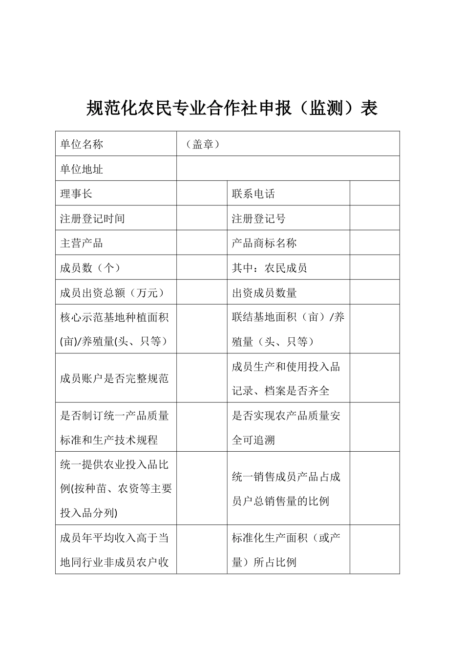 规范化农民专业合作社申报（监测）表_第1页