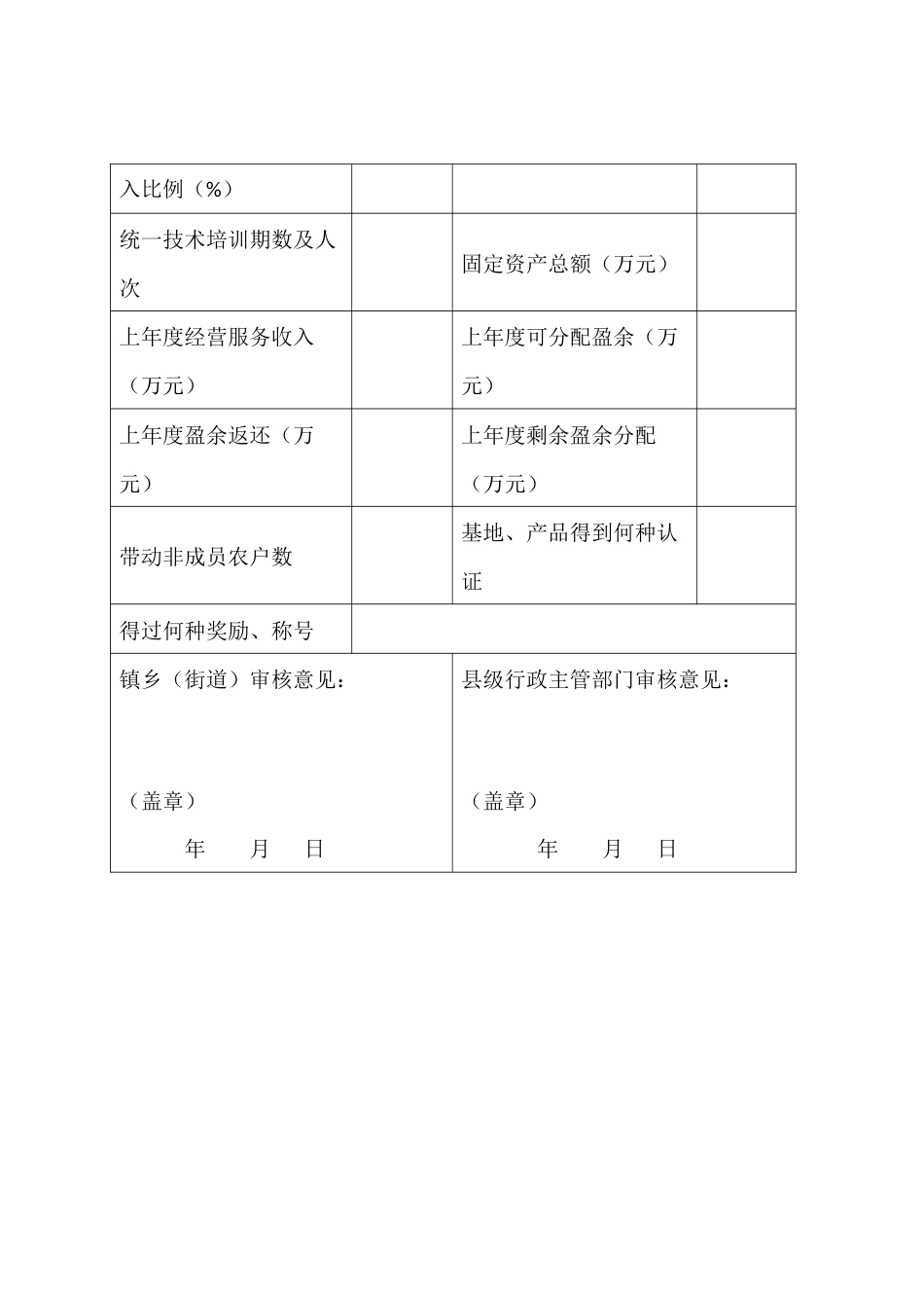 规范化农民专业合作社申报（监测）表_第2页