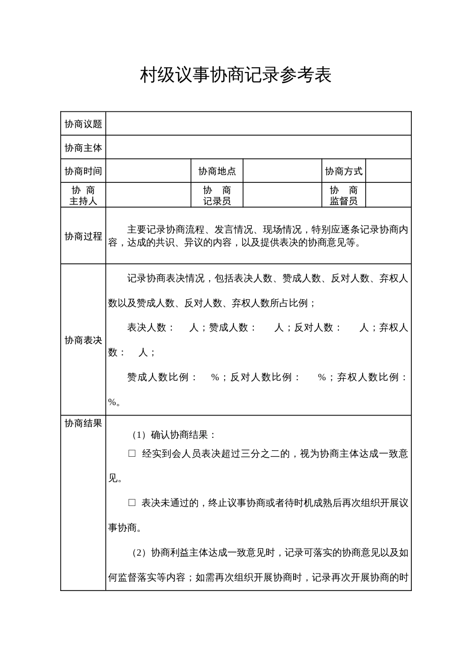 村级议事协商记录参考表_第1页