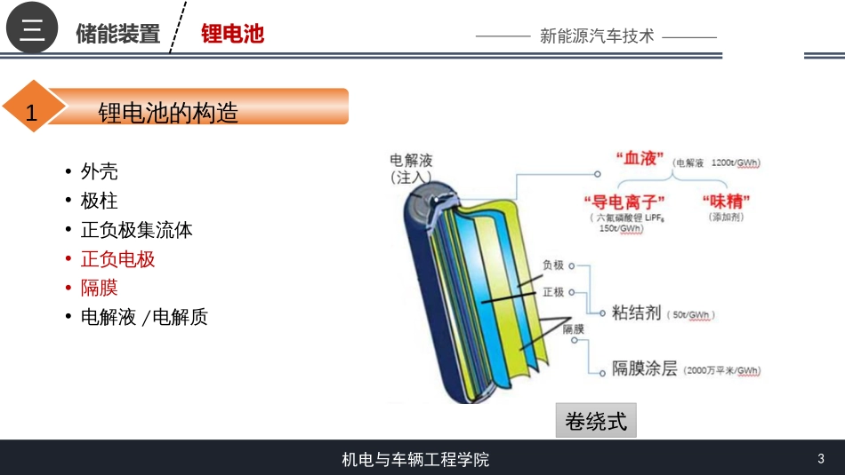(10)--[3.2]锂电池新能源汽车技术_第3页