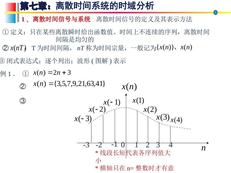 (10)--信号分析与系统(7)_第3页