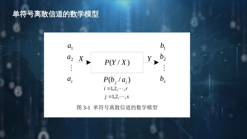 (20)--【脚本-PPT】3.1 单符号离散信道的数学模型_第3页