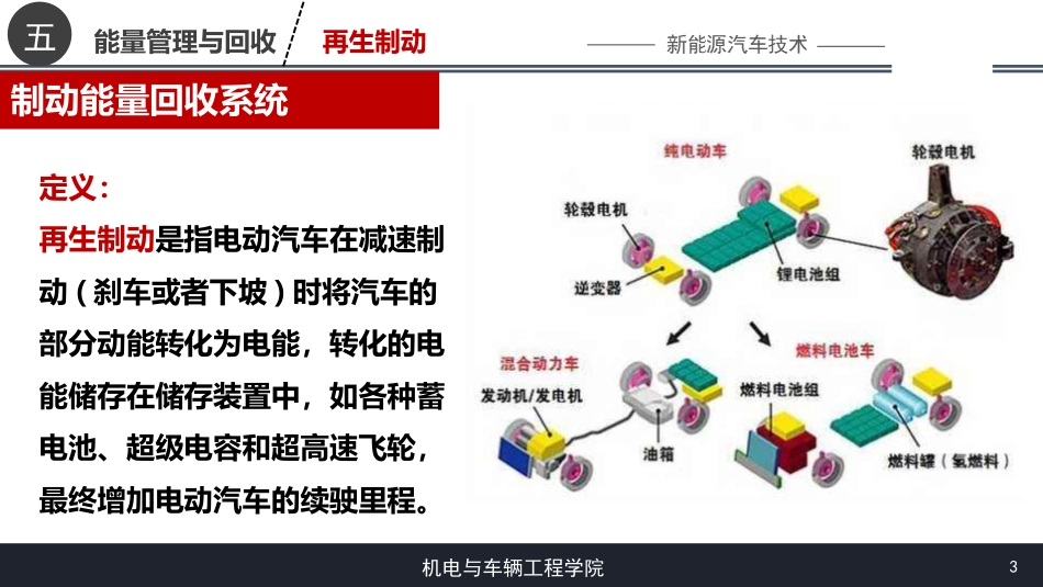 (23)--[5.2]再生制动能量回收系统_第3页