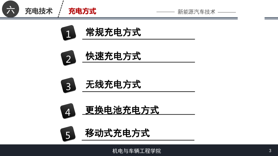 (27)--[6.3] 电动汽车充电方式_第3页