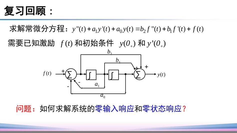 (28)--2.4.3零输入响应与零状态响应_第2页