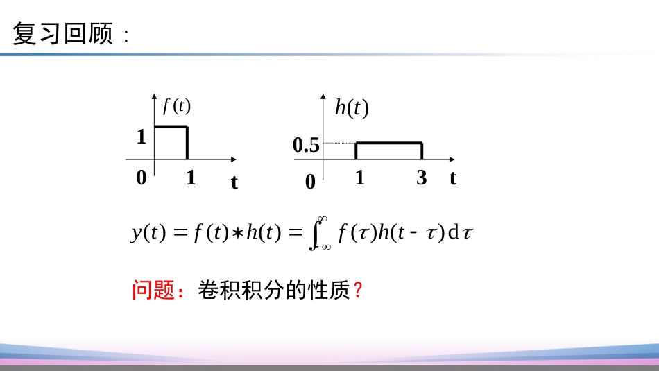 (31)--2.6.3卷积积分的性质_第2页