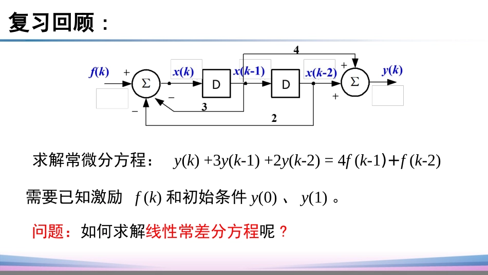 (32)--3.4.1差分方程的经典解_第2页