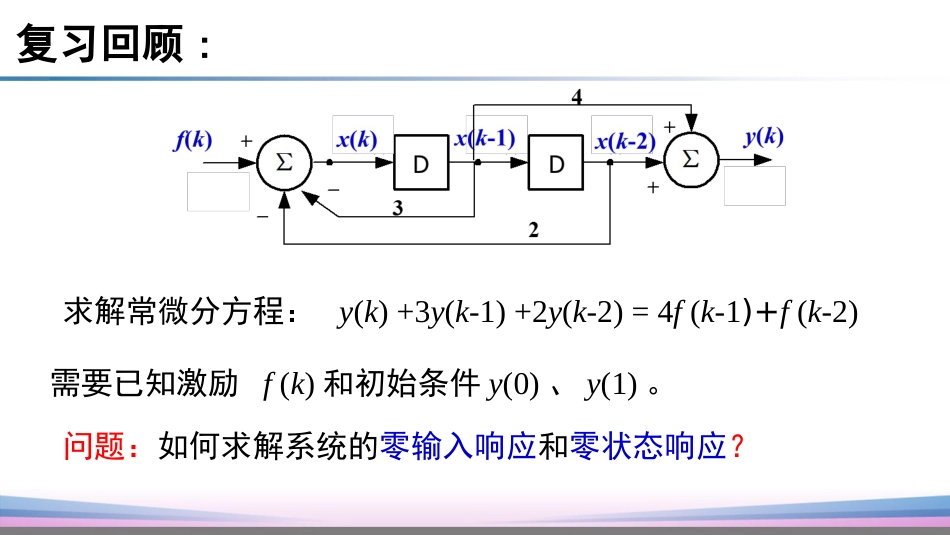 (33)--3.4.2零输入响应与零状态响应_第2页