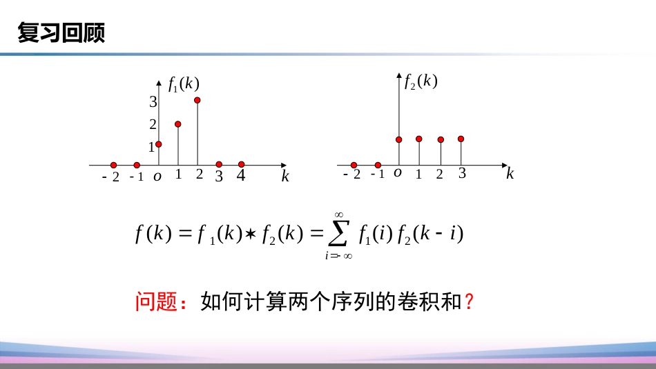 (35)--3.6.2卷积和的计算_第2页