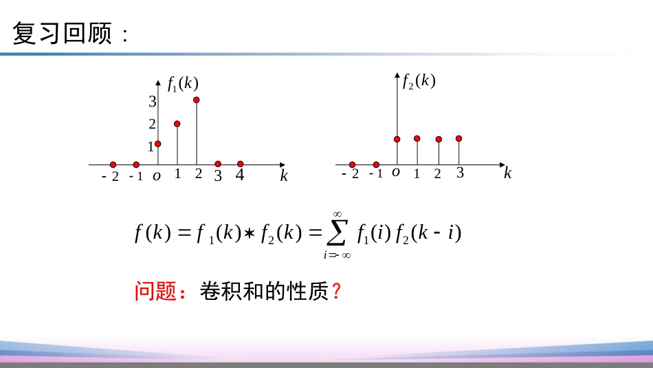 (36)--3.6.3卷积和的性质_第2页