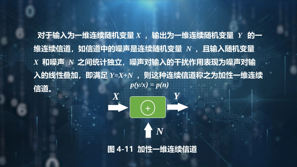 (41)--【脚本】4.5 高斯变量和高斯随机过程加性连续信道及其信道容量_第3页