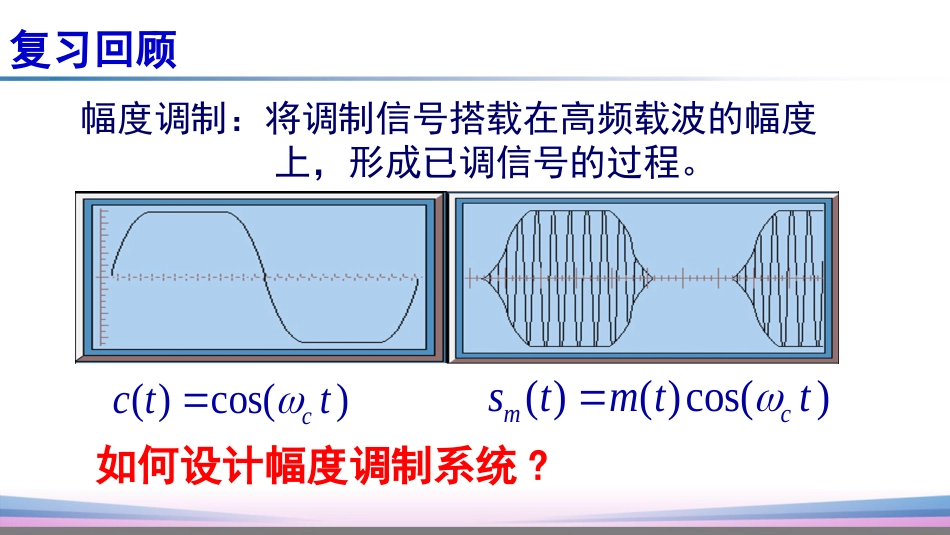 (44)--4.5.5幅度调制信号与系统_第2页