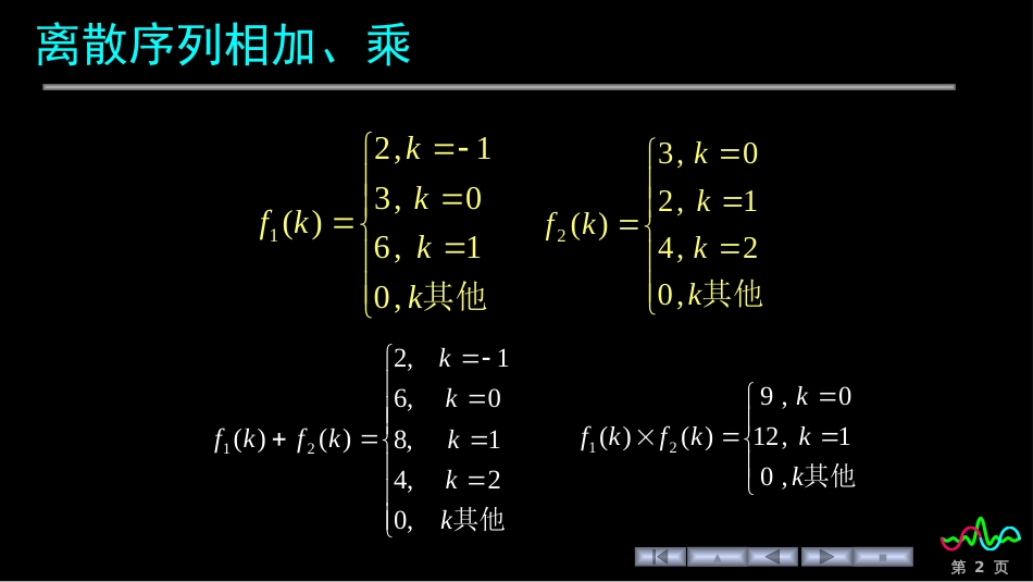 (70)--1.3.1 信号的基本运算_第2页