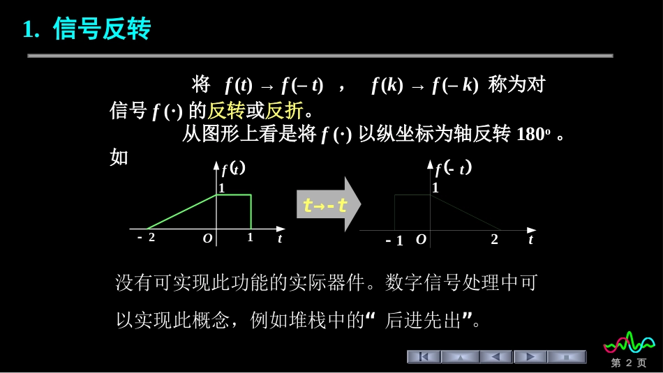 (71)--1.3.2 信号的基本运算_第2页