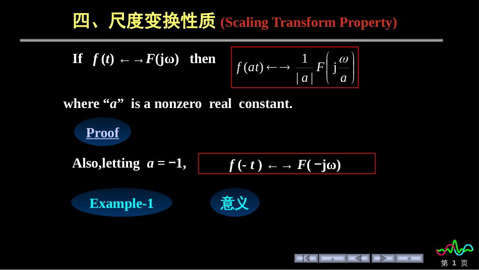 (84)--4.5.4 傅里叶变换的与尺度变换性质_第1页