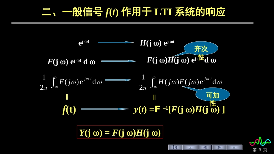 (90)--4.8.1 LTI系统的频域分析信号与系统_第3页