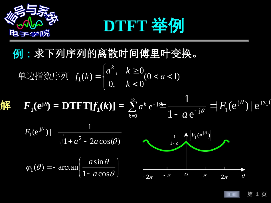 (116)--DTFT举例信号与系统_第1页